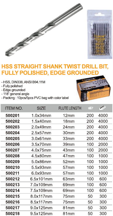 Broca helicoidal HSS de v&aacute;stago recto, completamente pulida, con borde afilado-4_ 看图 王