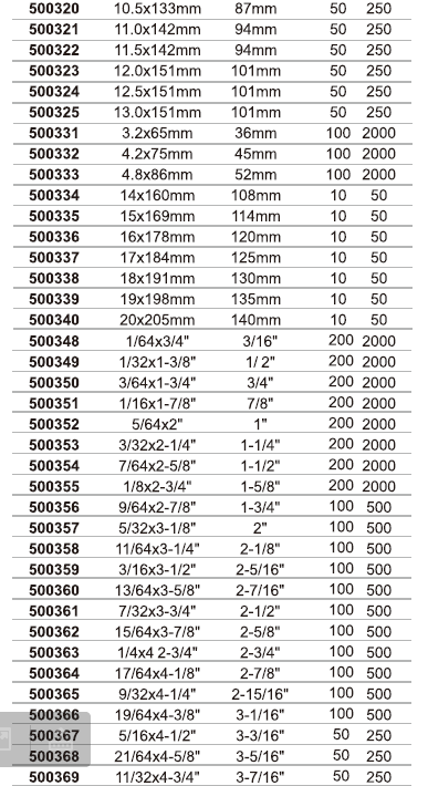 Broca helicoidal HSS M2 de mango recto, completamente rectificada-4