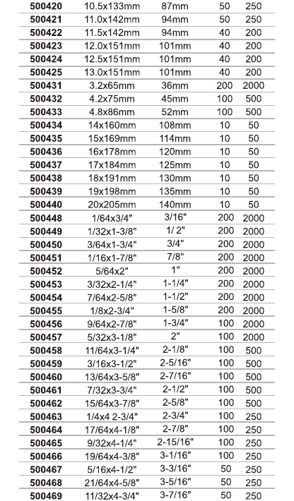 M35 TALADRO RECTO TALADRO TALADRO, TOTALMENTE TERRENO (M&Eacute;TRICO, SAE) -4