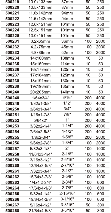Broca helicoidal HSS de mango recto, completamente pulida, con borde afilado-5_ 看图 王